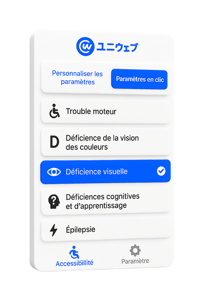 Panneau d'accessibilité